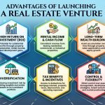Advantages of Launching a Real Estate Venture